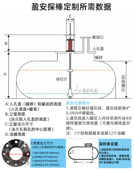 定制油罐液位儀探棒都需要哪些尺寸？（盈安油罐液位儀探棒尺寸）